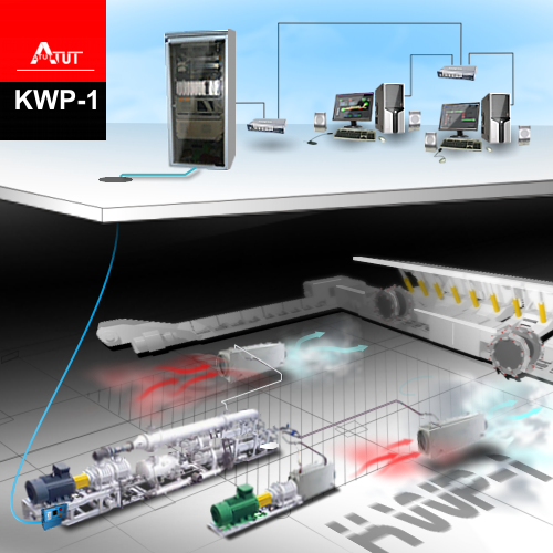 SMC-1 / KWP-1 - System monitoringu mediów technologicznych / Monitoring I sterowanie  rozpływem wody lodowej w systemach klimatyzacji 