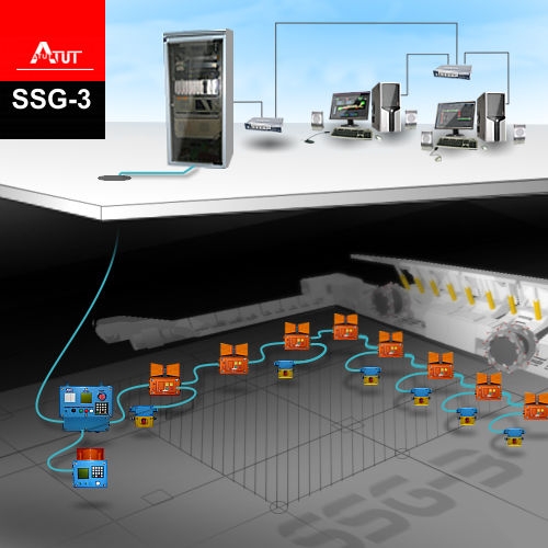 SSG - System łączności głosowej i bezpieczeństwa dla kompleksów ścianowych