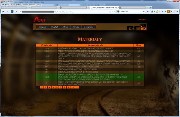 ATVisio2 Software Platform-Manufacturing process management system